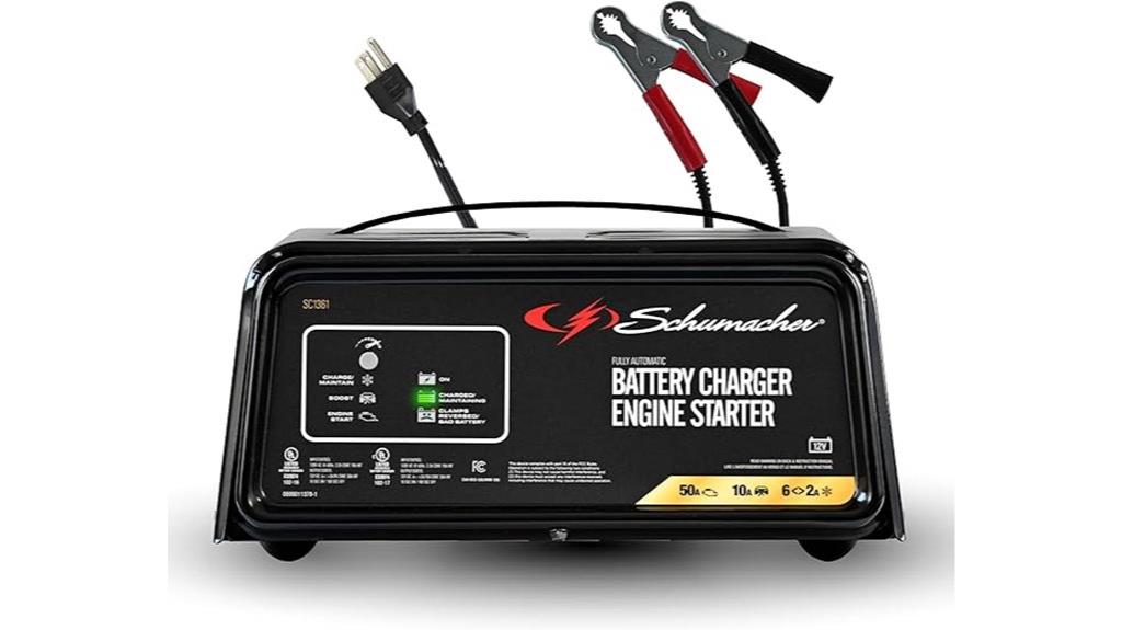 50a 12v battery charger