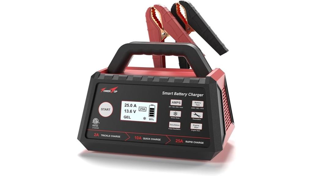automatic 12v charging maintainer