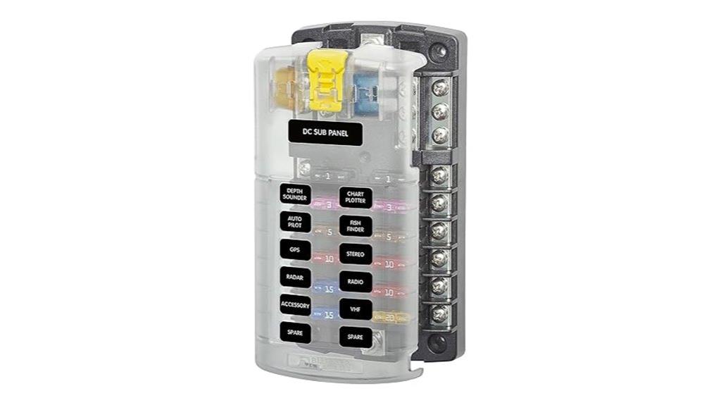 blue sea fuse block