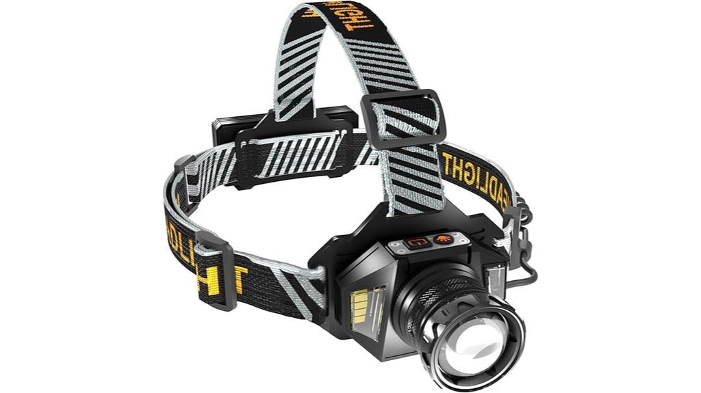 bright rechargeable headlamp