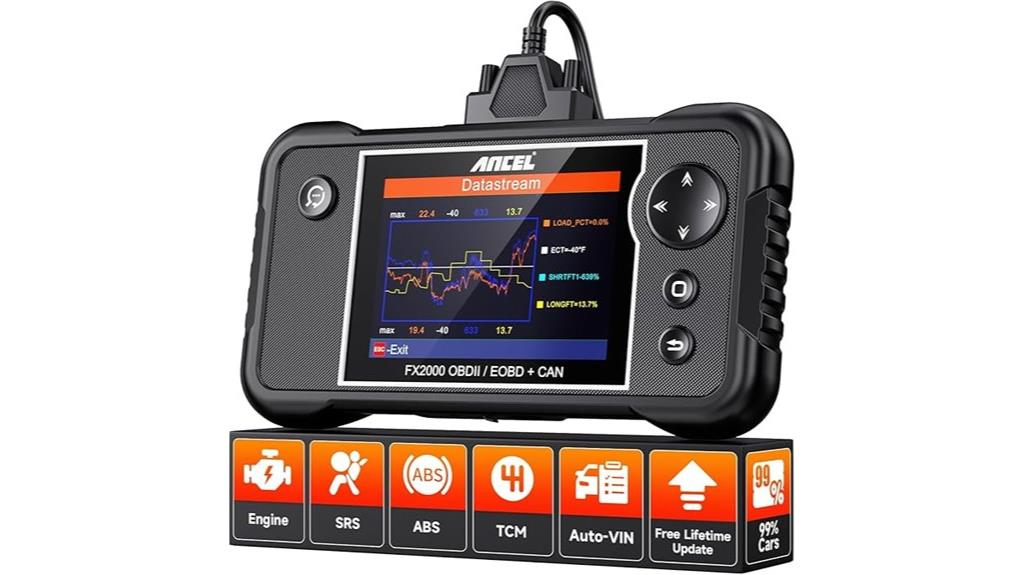 fx2000 us obd2 scanner