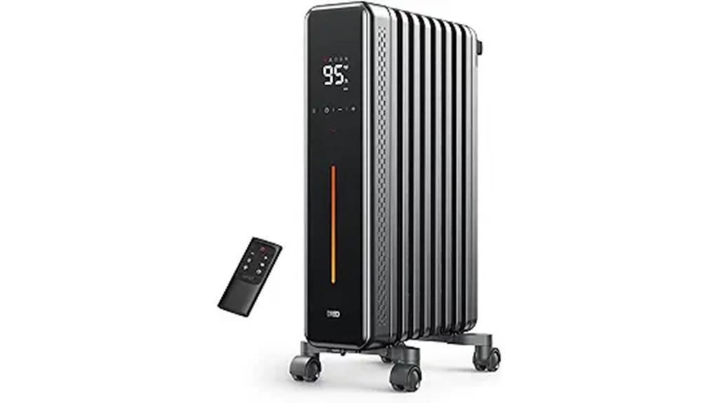 heater with remote control