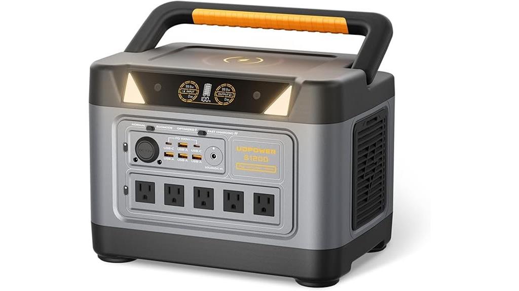high capacity portable power