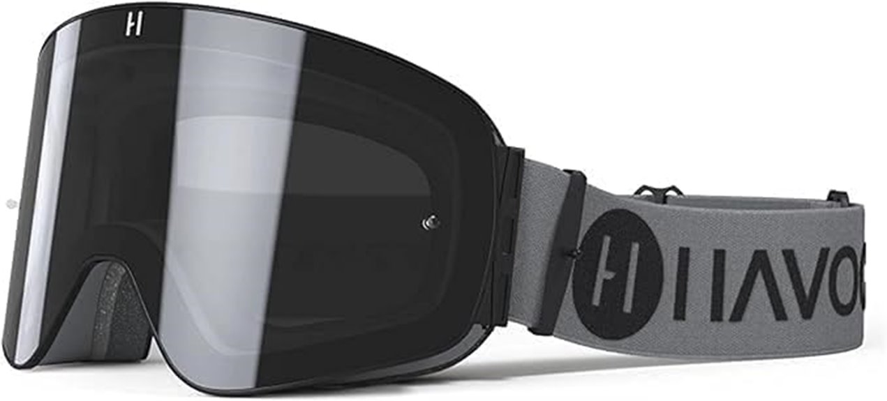 magnetic frameless goggle design