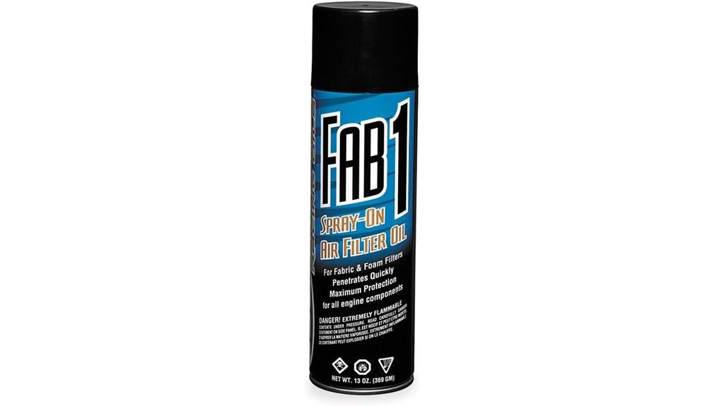 maxima fab 1 spray