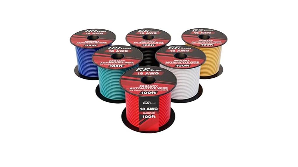 multi color automotive wiring pack