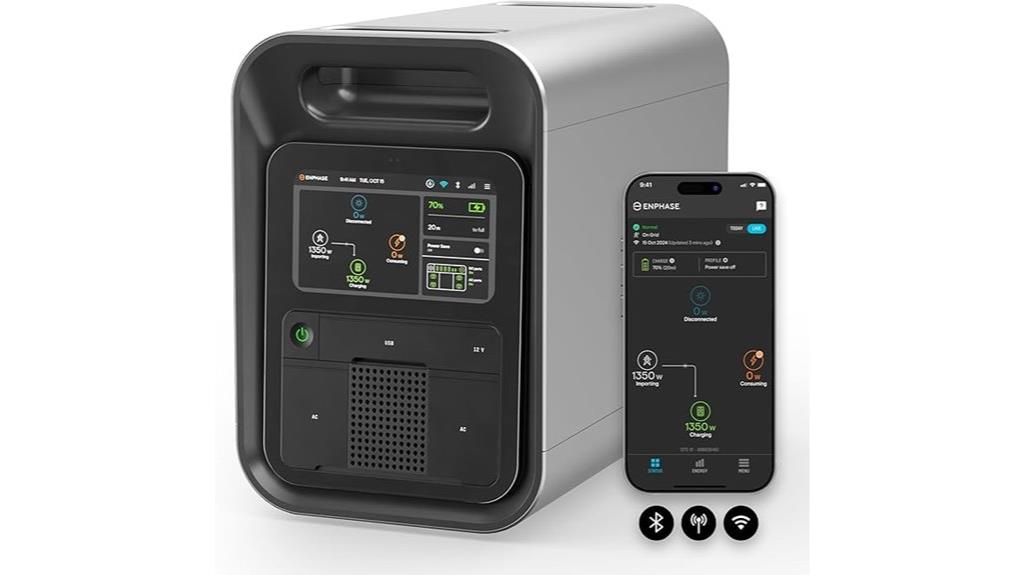 portable solar power pack