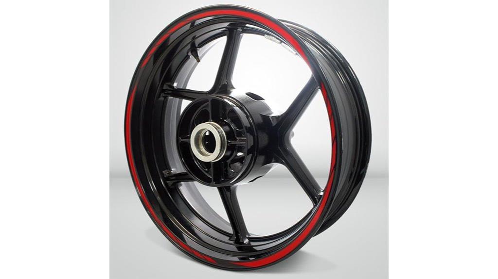 red gloss rim stripe