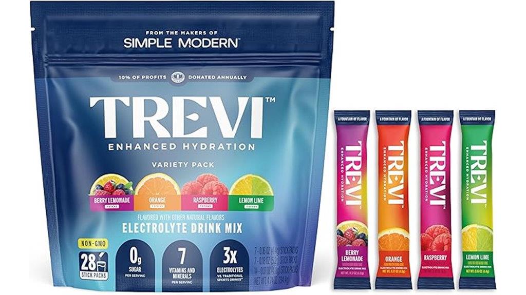 sugar free electrolytes pack