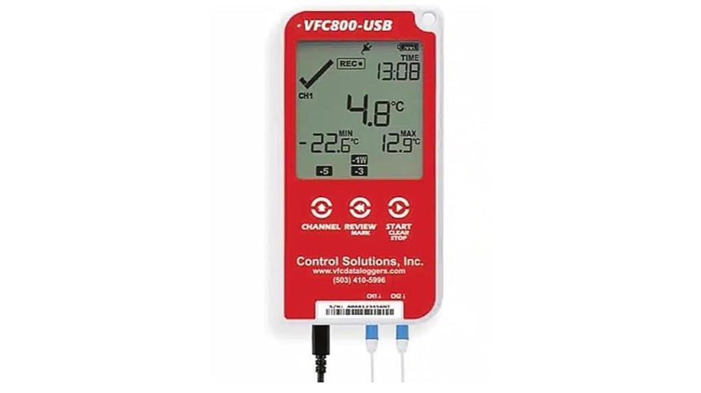 temperature data logger