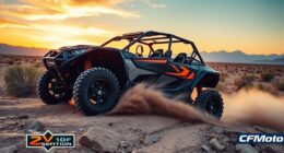 cfmoto expanding worldwide off road