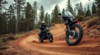 harley davidson s off road plans