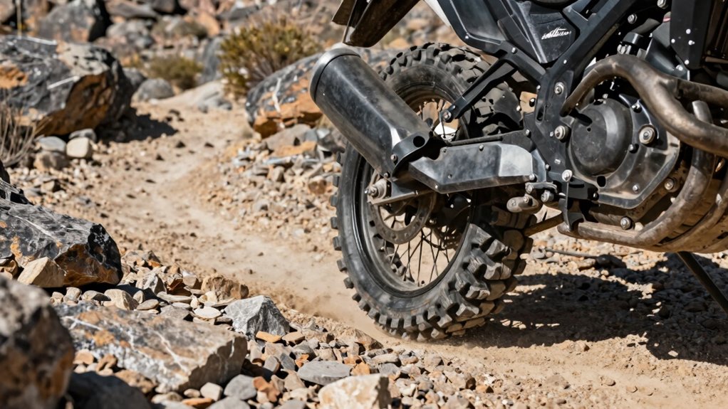 durability fit heat longevity