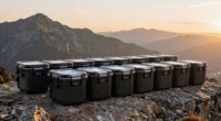 top electric rugged coolers