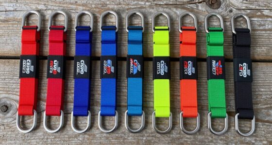 top soft shackles 2026