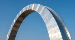 aesthetic vs functional impact