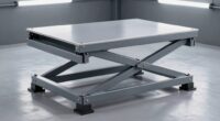 importance of stability dimension