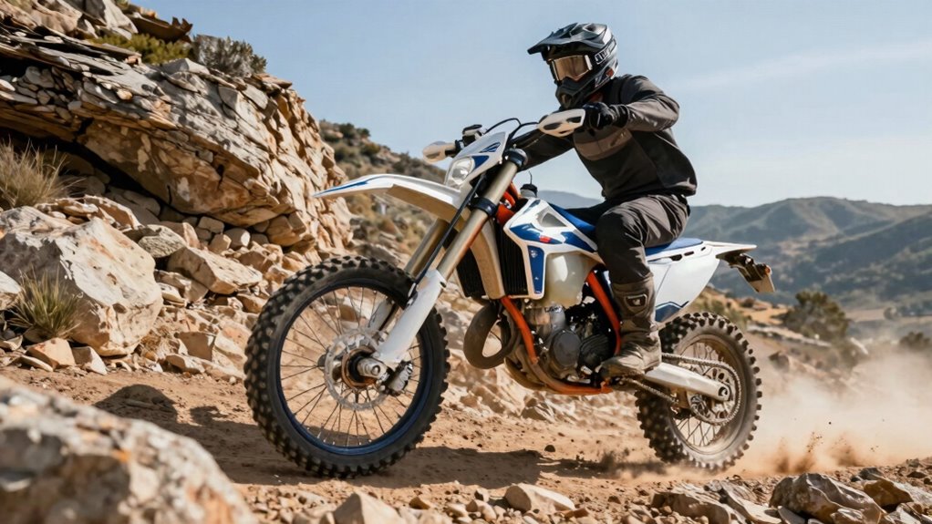 mastering bike terrain interaction