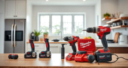 Milwaukee Chargers & Batteries: Compatibility & Buying Guide